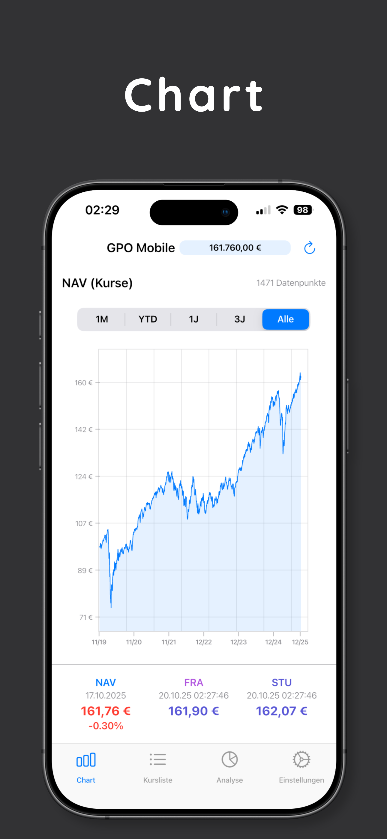 iPhone App Screenshot 1